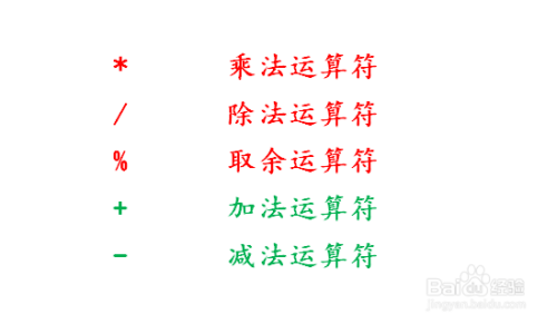 C语言运算符优先级大全